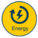 HYPERION-COOP-ENERGY